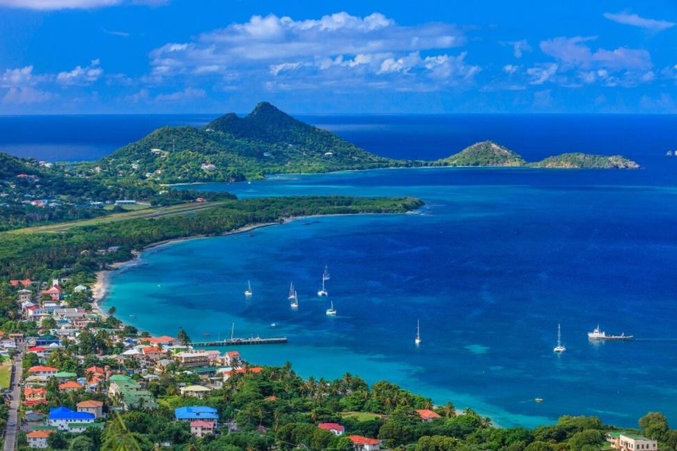 The Ease of Doing Business in Grenada